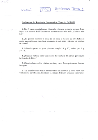 TPG PROBLEMAS TEMA 1.pdf