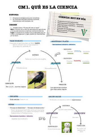 1-Metodo-Cientifico-Enero.pdf