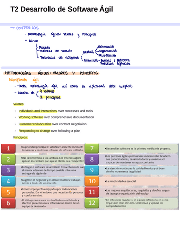 APUNTES-TEMA-2desarrollodesoftwareagil.pdf
