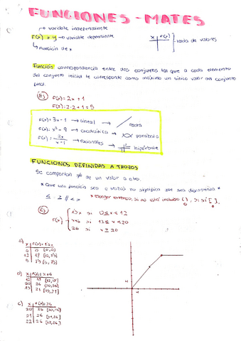 mates-funciones.pdf
