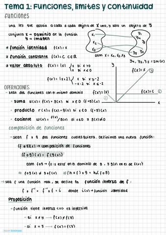 teoria-limites-y-continuidad-matematicas-I.pdf