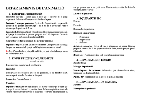 DEPARTAMENTS-DE-LA-PRODUCCIO.pdf