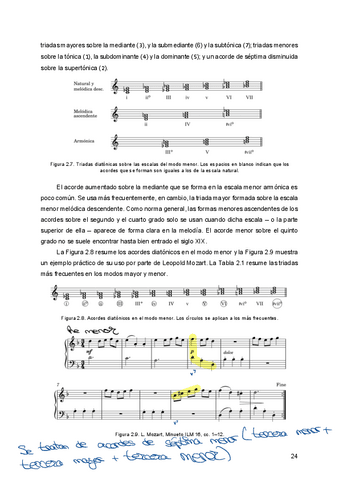 ACTIVIDAD-2-TEMA-2.pdf