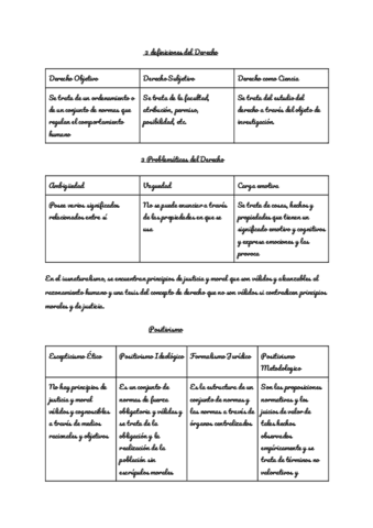 Resumen-1er-parcial-Ppios-de-Derechos-Humanos-y-Derecho-Constitucional-Catedra-Halperin.pdf