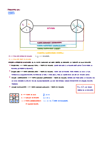 PROBLEMAS-GPC.pdf