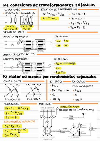 Apuntes-laboratorio.pdf