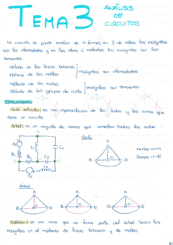 Tema-3.-Analisis-de-circuitos.pdf