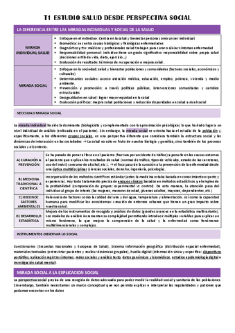 T1-ESTUDIO-SALUD-DESDE-PERSPECTIVA-SOCIAL.pdf
