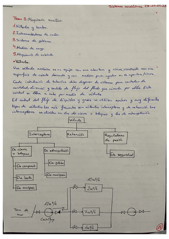 Tema-3.-Maquinaria-auxiliar.pdf