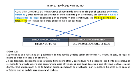 TEMA-2.-Teoria-del-Patrimonio.pdf