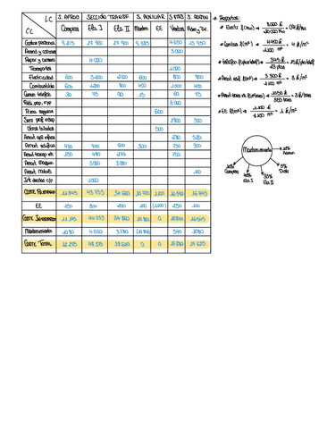 Supuesto-3.2.pdf