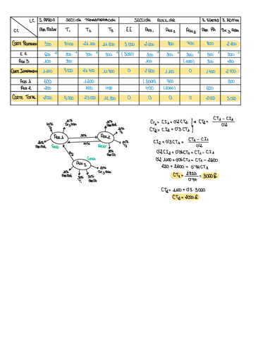 Supuesto-4.2.pdf