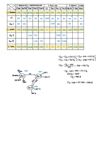 Supuesto-4.8.pdf