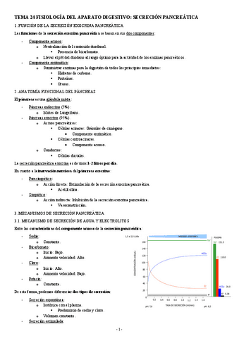 FISIOLOGIA-II-TEMA-24-FISIOLOGIA-DEL-APARATO-DIGESTIVO-SECRECION-PANCREATICA.pdf