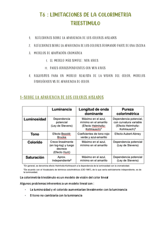 T6-LIMITACIONES-DE-LA-COLORIMETRIA-TRIESTIMULO.pdf