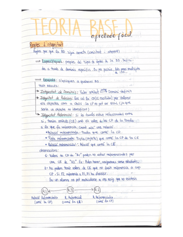 Teoria-2n-Parcial✔️-APROBADO-FACIL.pdf