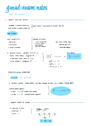 Final-notes-exam-money-and-inflation.pdf