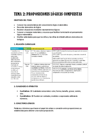 TEMA-2-PARTE-1.pdf