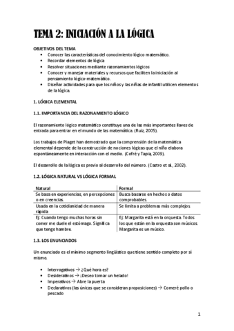 TEMA-2.pdf