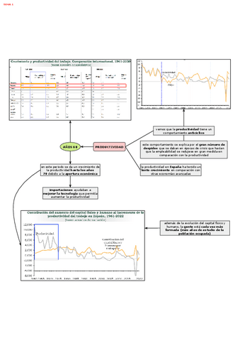 esquema-todos-los-temas.pdf