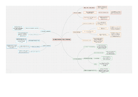 Esquema.-Mod1.-Que-es-el-Derecho.pdf