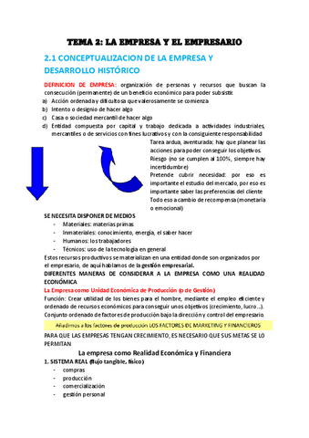 TEMA-2-LA-EMPRESA-Y-EL-EMPRESARIO.pdf