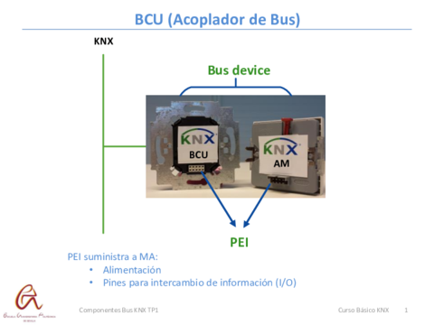 T4. Componentes Bus KNX TP1.pdf