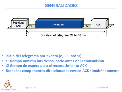 T5. Transparencias Telegramas.pdf