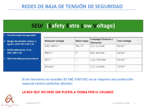 T6. Transparencias Instalación.pdf