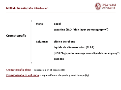 Seminario-Cromatografia.pdf