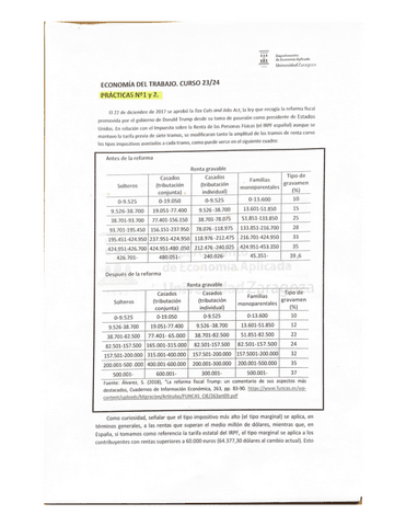 Practica-1-y-2.pdf