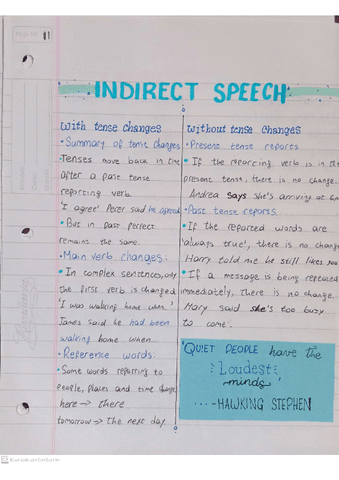 indirect-speech.pdf