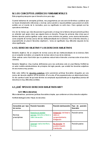 Tema-4-IV.-LOS-CONCEPTOS-JURIDICOS-FUNDAMENTALES.pdf