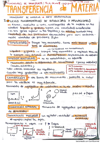 apuntescompletostransfmateria-1.pdf