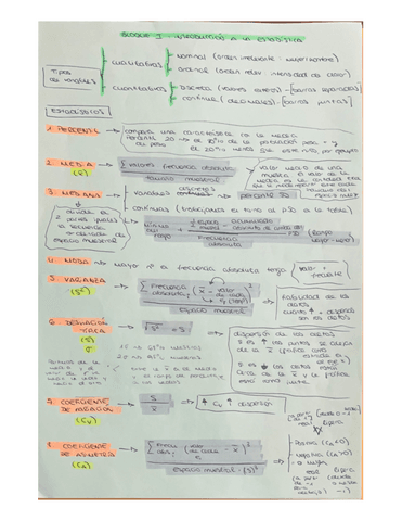 BLOQUE-I.-INTRODUCCION-A-LA-ESTADISTICA.pdf