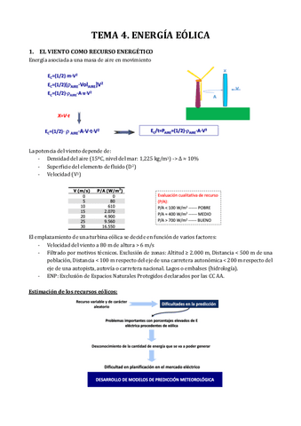 TEMA-4.pdf