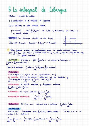 6_La_integral_de_Lebesgue.pdf