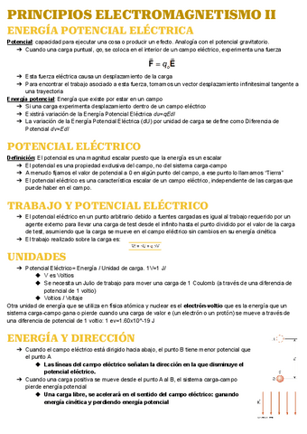 PRINCIPIOS-ELECTROMAGNETISMO-II-1.pdf