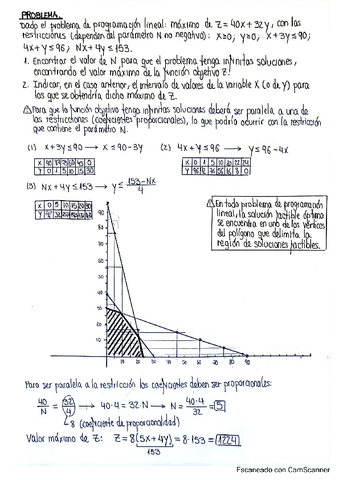 Hojas-examen-OPTIMIZACION.pdf