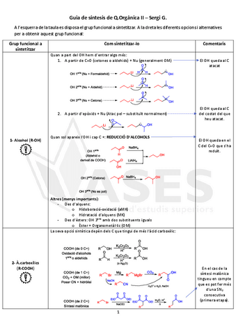 Guia-de-sintesis-de-Q.Organica-II-i-Altres-Annex.pdf