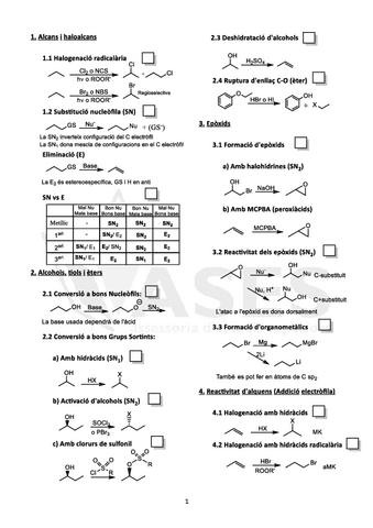 Formulari-de-reaccions-Organica-II.pdf