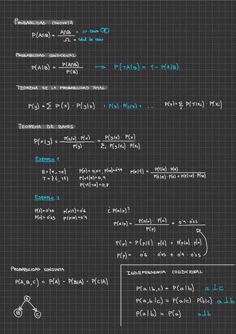 Aprobar-parte-2.pdf