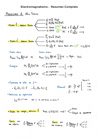 Resumen-Asignatura-Completo-Estructura-Examen.pdf