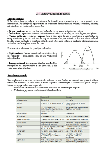 Mediacion-y-negociacion-T.5.pdf