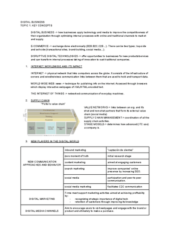 APUNTES-COMPLETOS-EXAMEN-FINAL.pdf