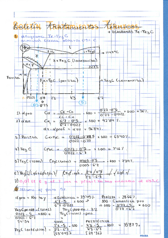 BoletinesResueltosCTM.pdf