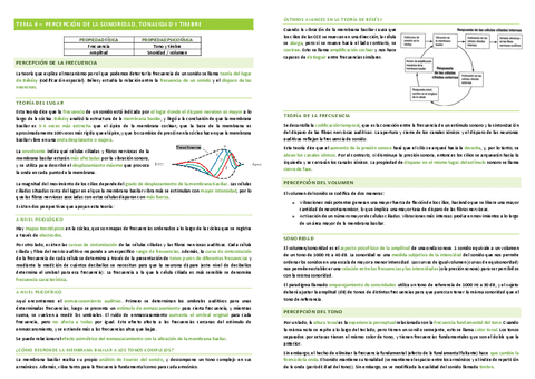 percepcion-tema-6impr.pdf