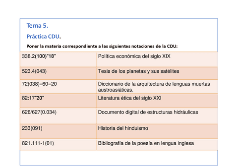 Practica-CDU.pdf