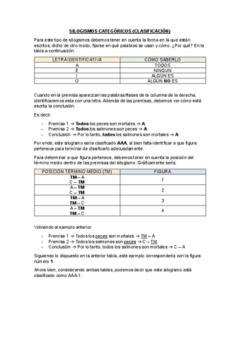 SILOGISMOS-CATEGORICOS-CLASIFICACION.pdf