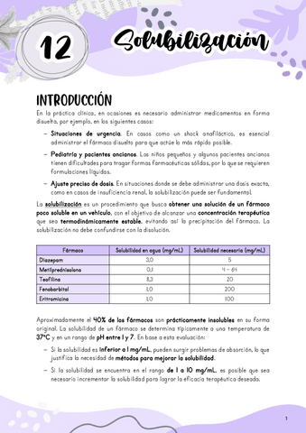 Tema-12.-Solubilizacion-de-medicamentos.pdf